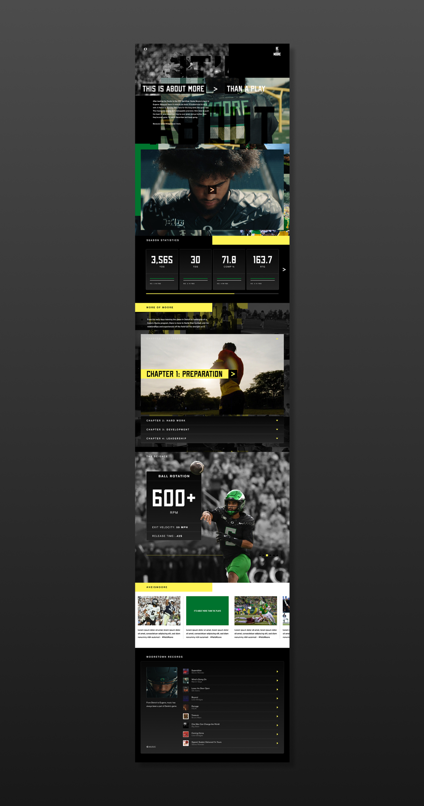 UO Athletics DanteMoore HeismanCampaign Microsite StaticPage